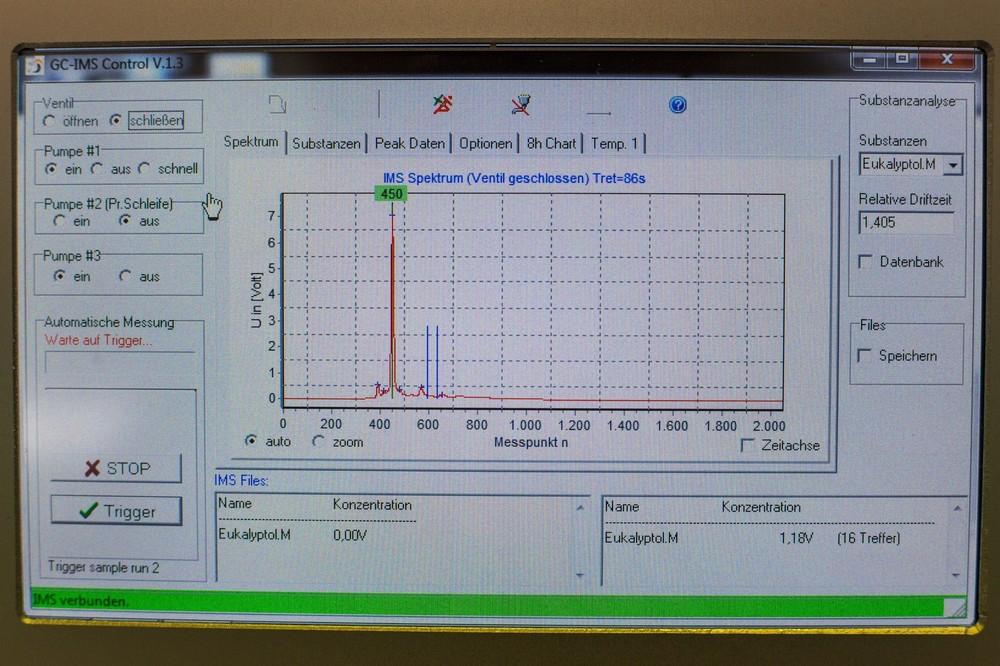 Wie bei Alkohol: Cannabis-Drogentest zum Pusten bald im Verkehr 4 abis schnelltests funktionieren jetzt auch ohne in becher zu pinkeln body image 1468244636 size 1000 r0pvasn7kbeymd2mfiau3p Jeder kennt die Atemalkoholtests und fast jeder musste sie in seinem Leben wohl schon einmal auf Anweisung der Polizei benutzen. Nun hat ein findiger Tüftler einen solchen Atem-Drogentest für Cannabis entwickelt! Es ist davon auszugehen, dass man aufgrund der Einfachheit in wenigen Jahren mit seinem Einsatz rechnen darf.