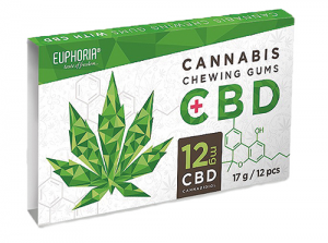 cbd kaugummis zum kaufen