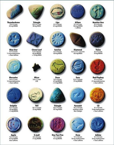 Extasy Pillen kaufen & MDMA online bestellen – Seriös & Sicher 21 extasy pillen mit angabe des wirkstoffgehalt