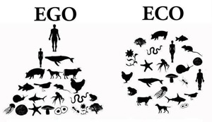 ego-tod symbolbild