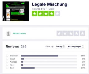 Legale-Mischung.net Erfahrung: Ist dieser Onlineshop seriös?
