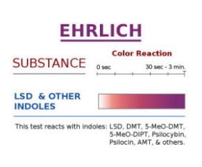 LSD Test Kit online kaufen – verantwortungsbewusst konsumieren!