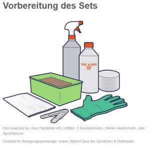 mushroom growkit anleitung 1 1 300x291 1 En pocas palabras: Sí, realmente funciona, aquí puedes comprar hongos mágicos del líder del mercado europeo sin ningún problema y pedirlos discretamente a domicilio comprándolos en línea.