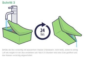 Bilder-Anleitung zur Zauberpilzzucht mittels Mushroom Growkit respektive Pilz Growbox