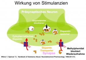 pepp wirkung neurochemisch