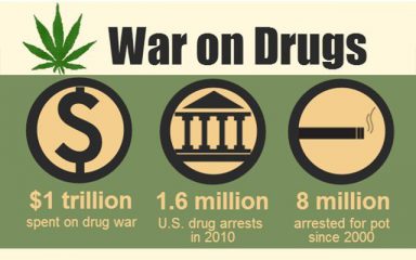 Die wahre Geschichte des "War on Drugs": Wie der "Krieg gegen die Drogen" auf bewussten Lügen der US-Regierung fußt