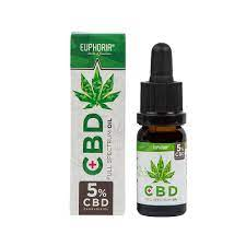 Legal Highs Shop Deutschland 5 CBD gehört zu Sorten von legal high und hat wenige Gramm Cannabis Wirkstoffe